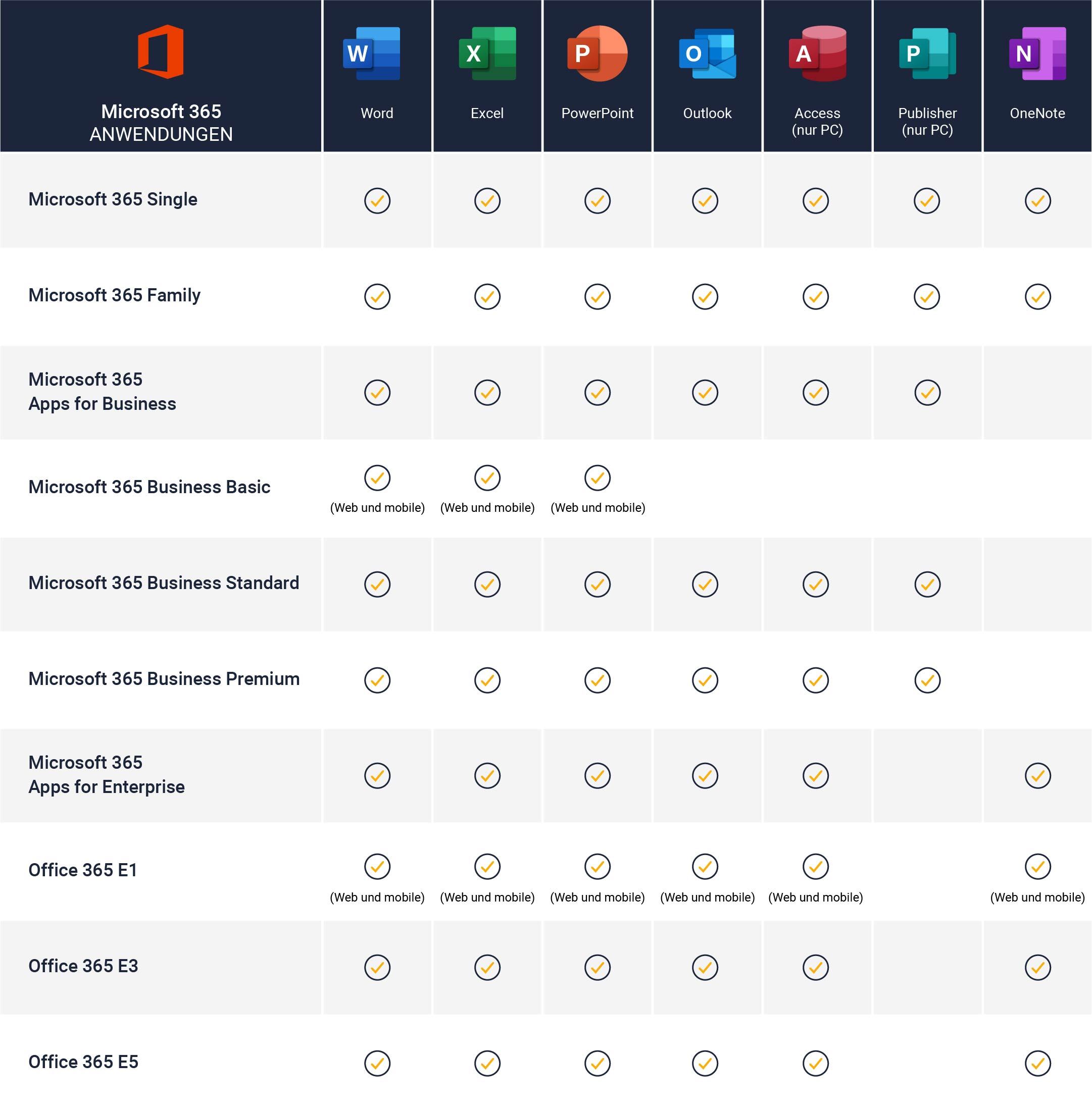 Microsoft Office 365.jpg