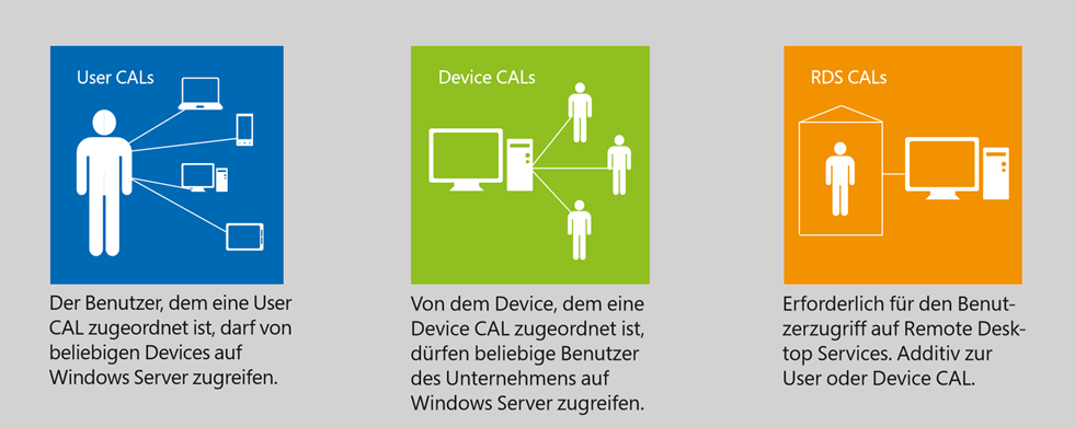 081717_0937_WindowsServ1.png